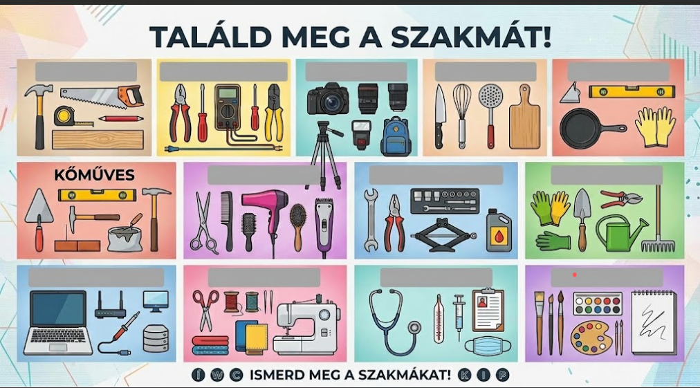 A munka világa