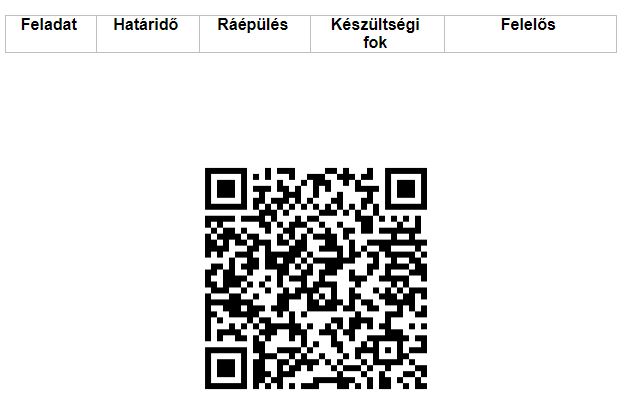 qr kód az 1. feladathoz