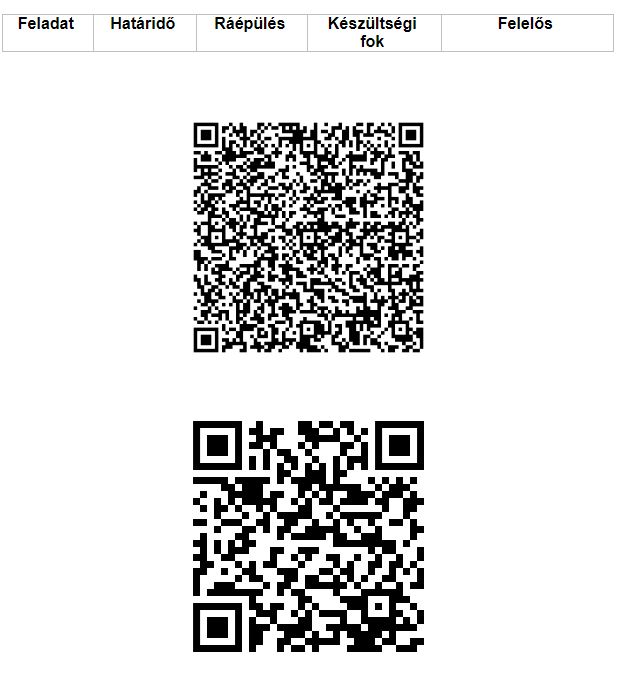 qr kód a 2. feladathoz