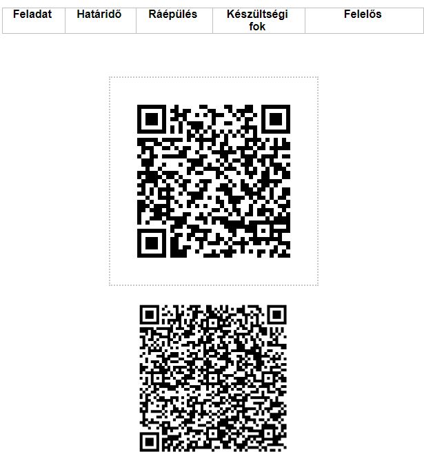 qr kód a 3. feladathoz