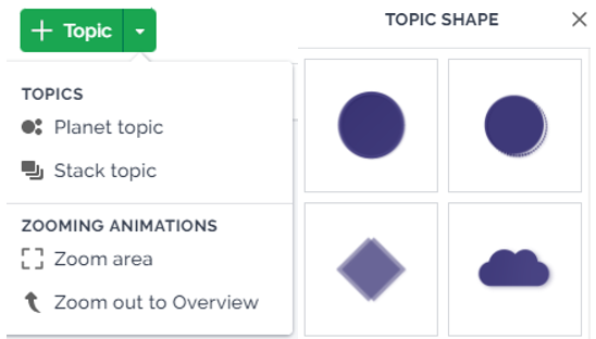 Prezi Topic