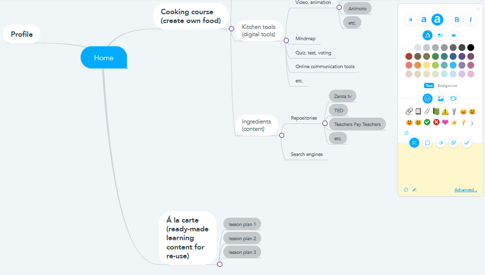 website structure