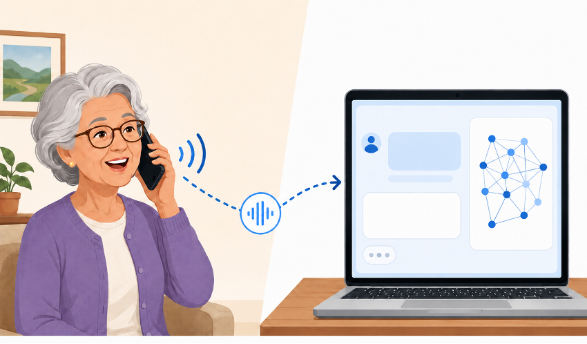 An older woman speaks on the phone while artificial intelligence is represented at the other end