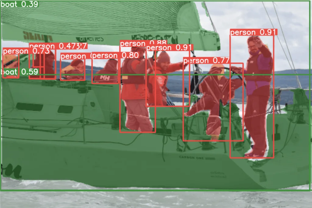 Object recognition of people and a boat on a sailing vessel, with person and boat labels and various confidence scores.