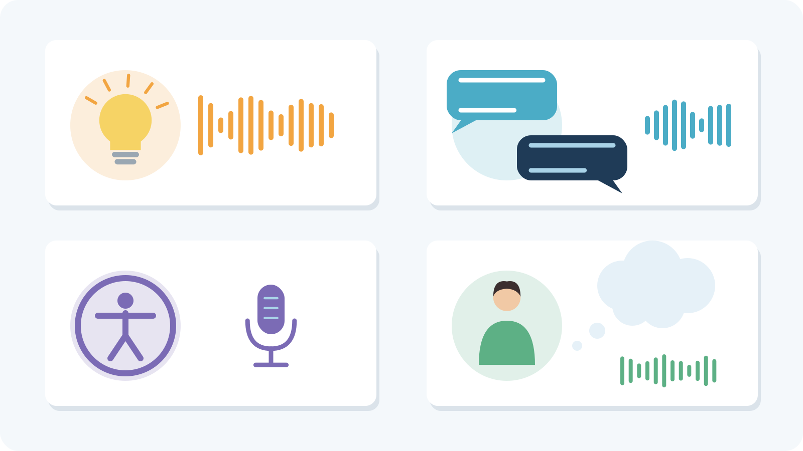 Four panels showing symbols for brainstorming, conversation, accessibility and reflection
