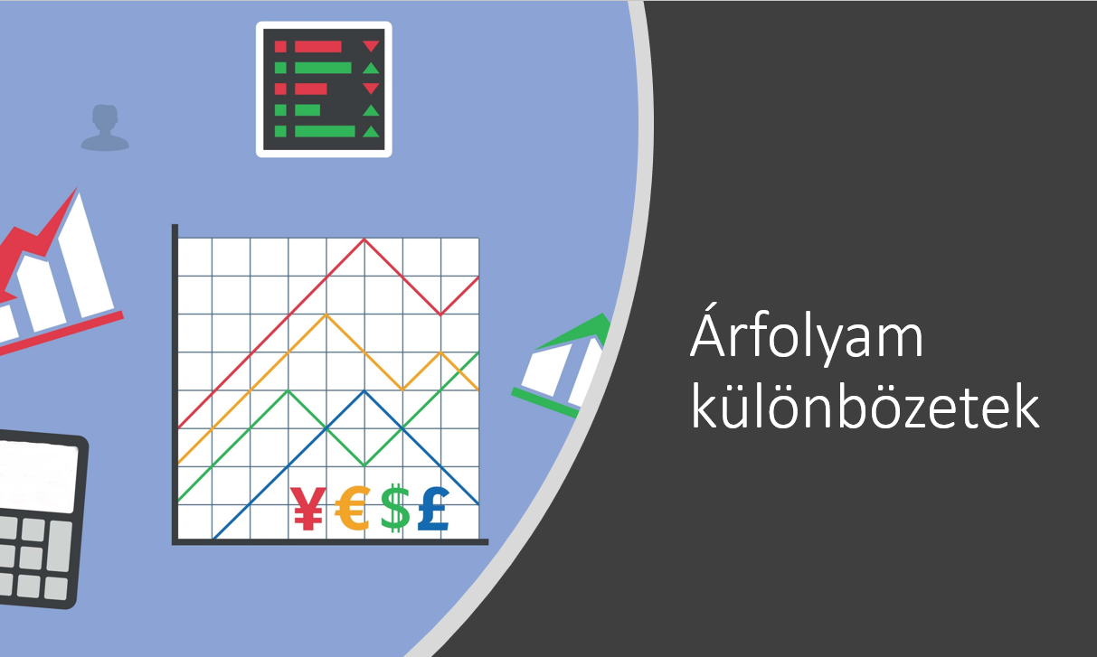 Árfolyam különbözetek