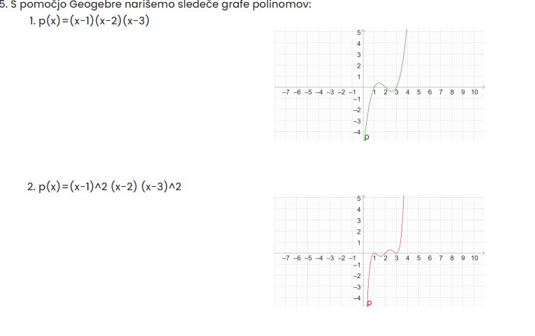 GeoGebra