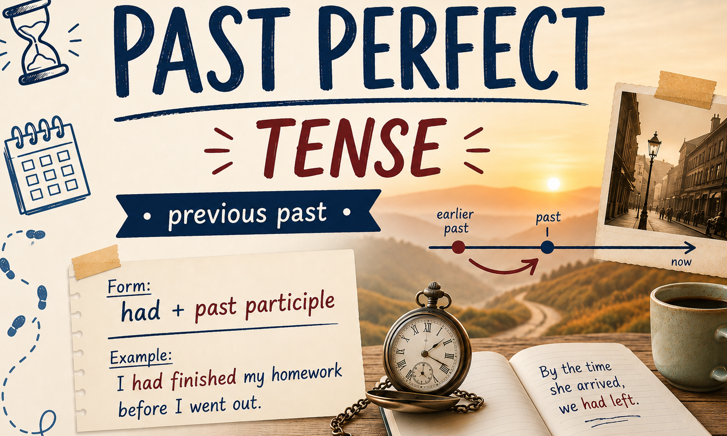 Past perfect tense